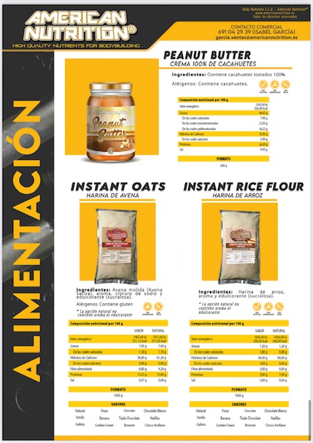 American Nutrition